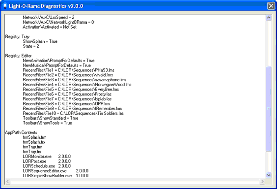 Diagnostic