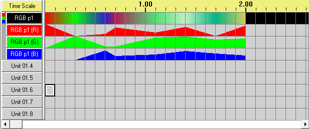 RGBChannelExpanded