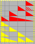After Fade Down, intensity range 0-100%