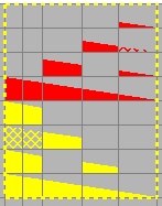 After Fade Down, intensity range 0-100%