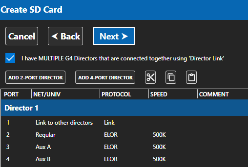 One 4-port Director