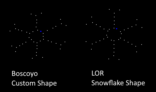 SnowflakePreviewComp