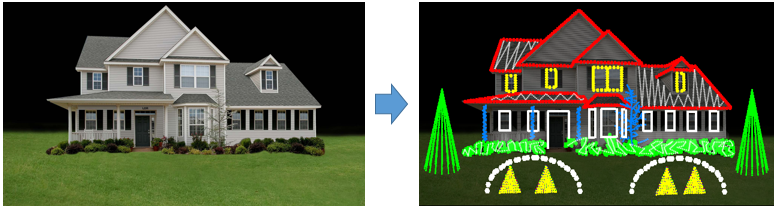 AddLightsToHousePicture