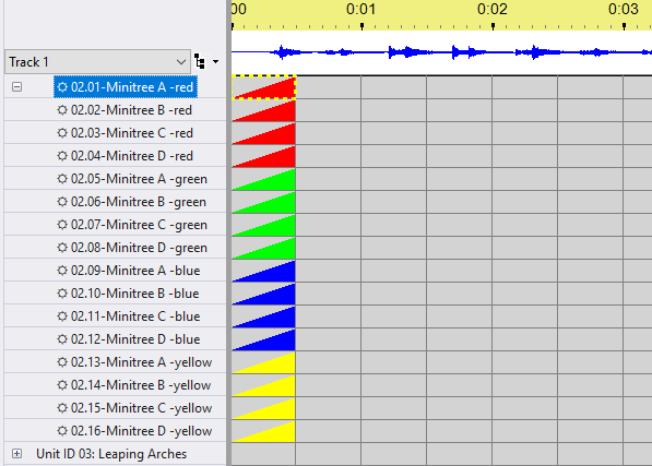 The same group, expanded