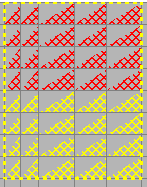 After Fade Up Each Cell, intensity range 0-100%, TWINKLE effect