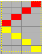 Before Insert