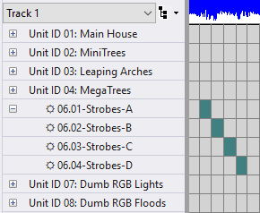 The "Strobes" group has been expanded