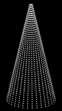 The Tree 360 shape