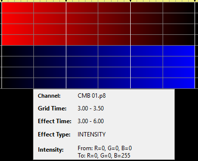 Before "Apply Min/Max Intensity To Fades"