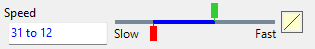 Speed starts at 31 and slows to 12