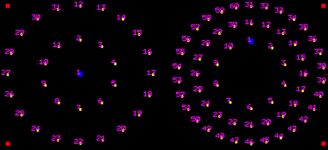 Circles Nested shapes