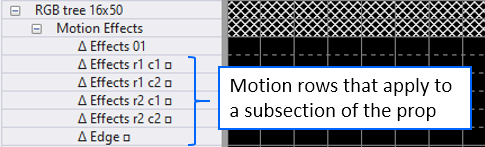 Motion effect rows in a sequence