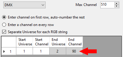 600 channels on a DMX pixel  string