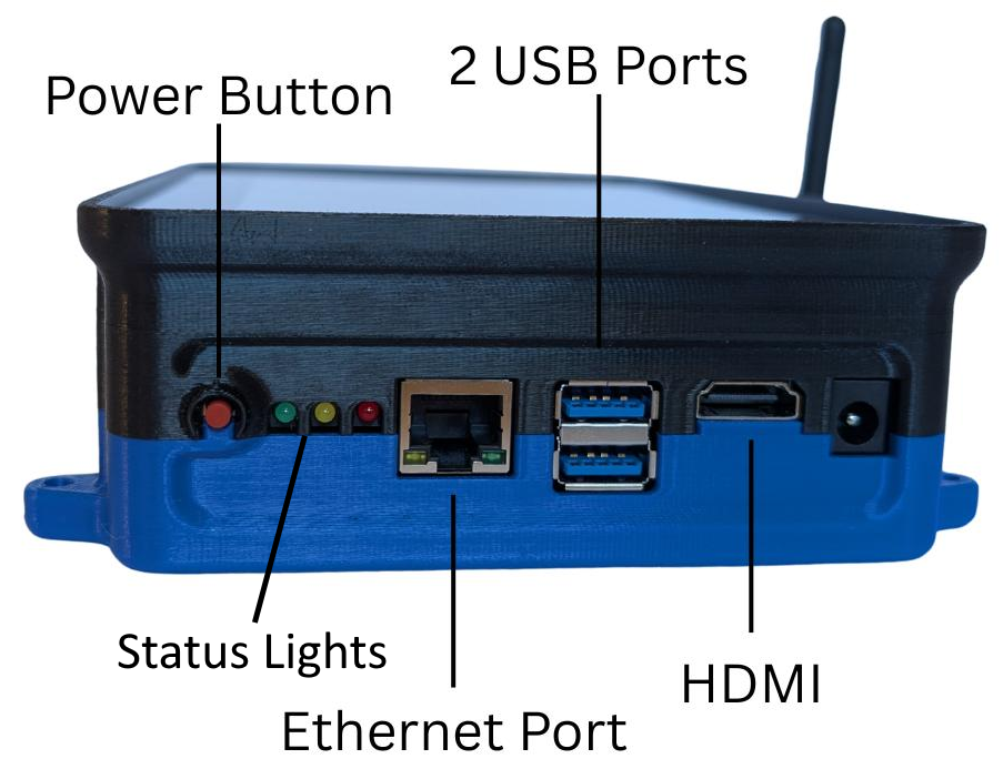 Ports on the right side