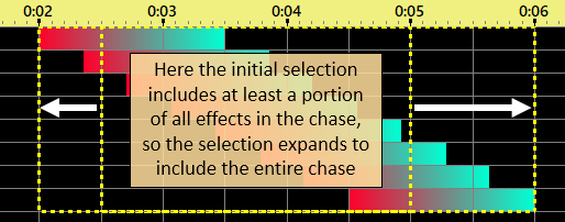 "Effects" selection mode - mouse drag