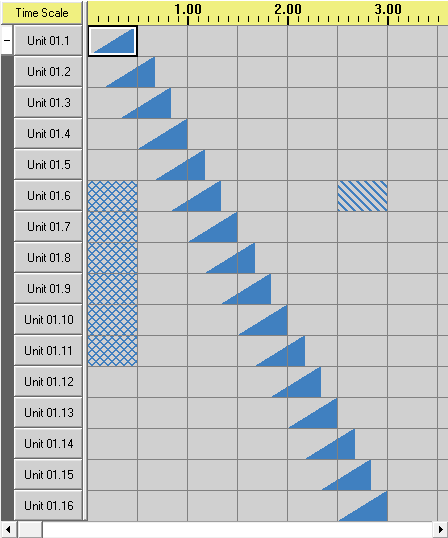 ChannelGroupExpandedMultirowTwinkle