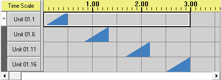 ChannelGroupPartiallyExpandedWithChase