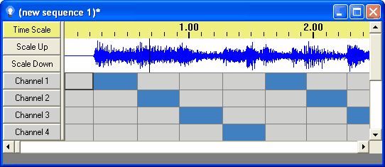 Waveform