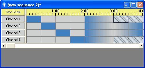 SequenceWithSomeEffects