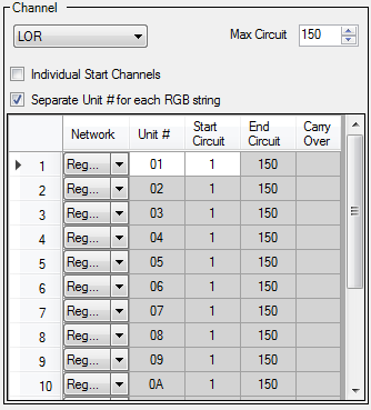 ChannelLORMaxCircuit