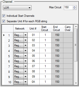 ChannelLORMaxCircuit2