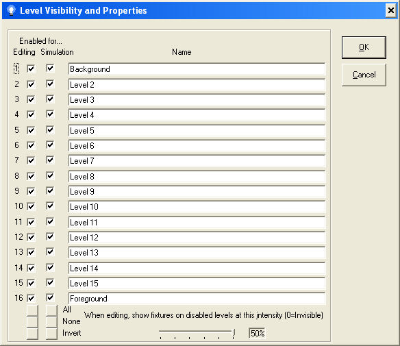 LevelVisibility