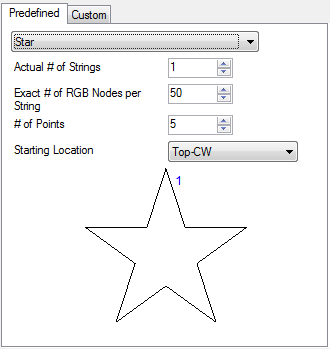 PredefinedCustom