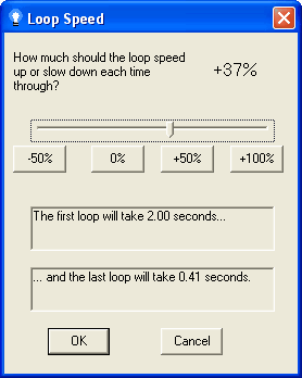 How To Inset A Loop Loops