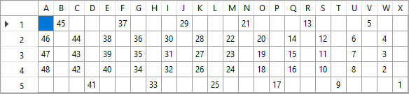 The buffer layout for the snowflake