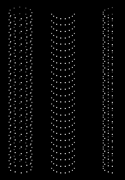 The column shape: 1 full coverage, and 2 half coverage examples