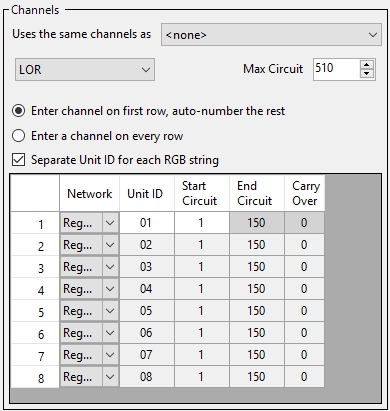 The Channels section (LOR device type)