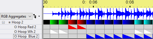 "Hoop 2" is an RGB Aggregate