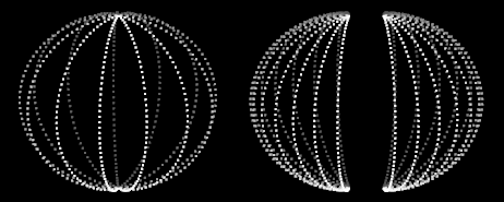The sphere shape: 1 full coverage, and 2 half coverage examples