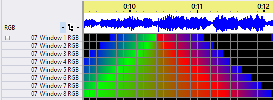 Split RGB Channels is disabled