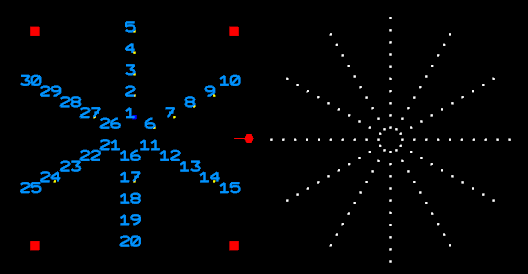 The Spokes shape: 6 spokes with pixel numbers on the left, 12 spokes on the right