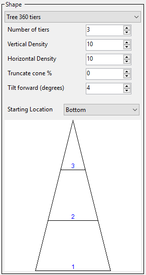 Tree 360 Tiers shape parameters and diagram