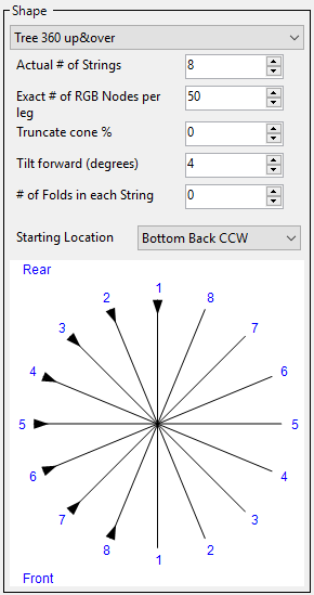 Tree 360 Up & Over shape parameters and diagram. The diagram is a view from the top.