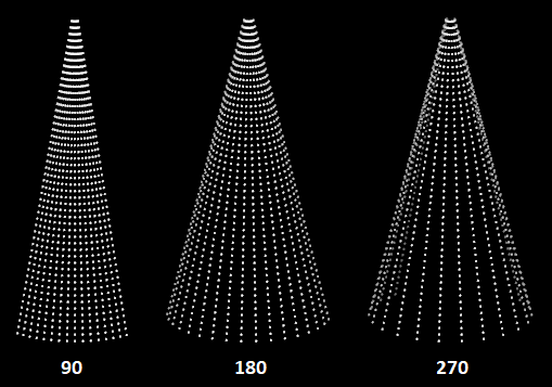 90, 180, and 270 degree trees