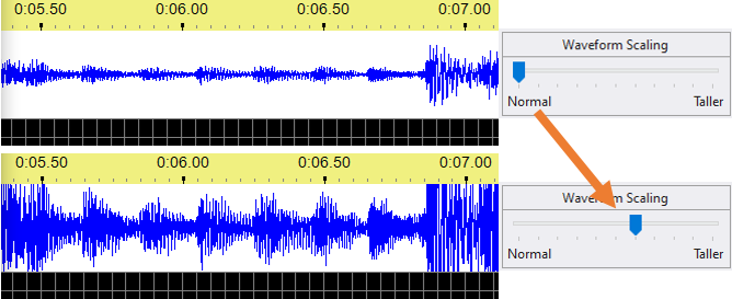Increasing the vertical scale of the waveform