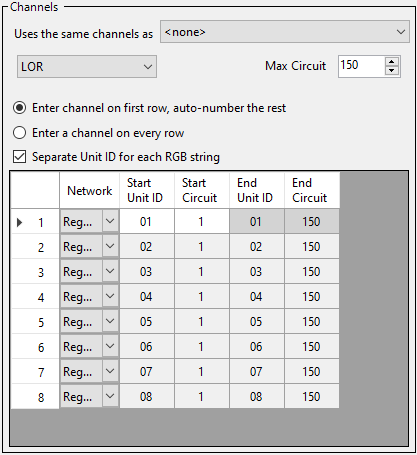 The Channels section (LOR device type)