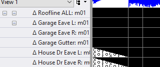 Condensed Mode ON Condensed Mode ON