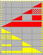 After "Decrease Intensity" by 20 After "Decrease Intensity" by 20