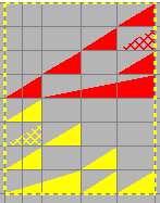 After Fade Up, intensity range 0-100% After Fade Up, intensity range 0-100%