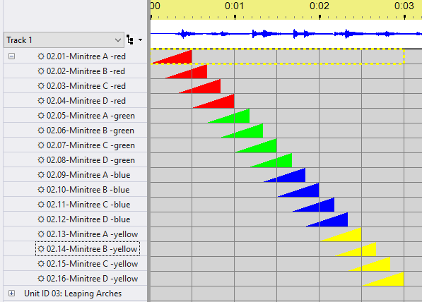 Expanded, after a chase