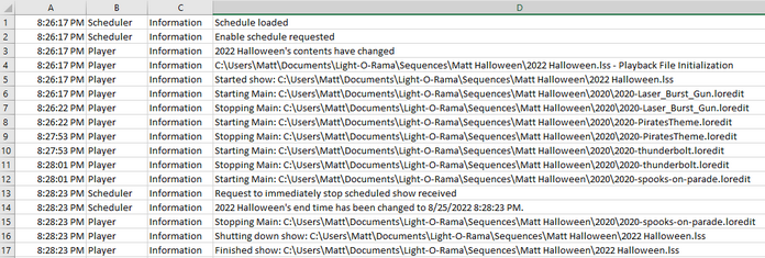 Player Log data pasted into a spreadsheet