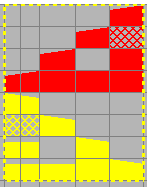 After "Raise to Min Intensity", intensity range 80-100% After "Raise to Min Intensity", intensity range 80-100%