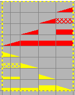 After "Scale Intensity" by 50% After "Scale Intensity" by 50%